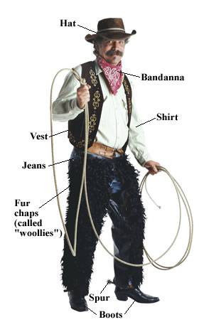 Name:  real-cowboy.jpg
Views: 1740
Size:  24.2 KB