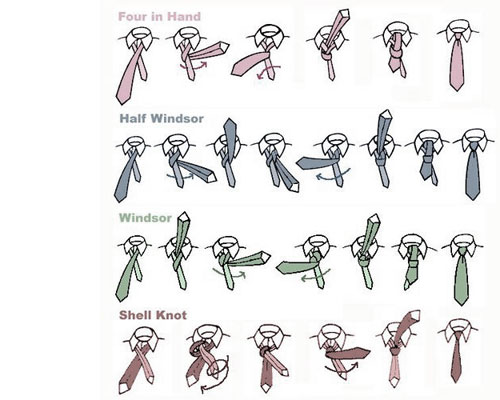 Name:  tie-knots-diagram-2.jpg
Views: 8439
Size:  40.1 KB