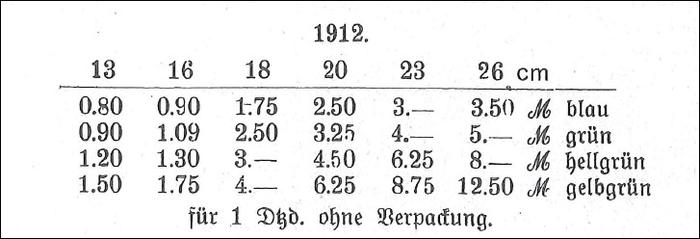 Name:  Thüringer_Preise 1912.jpg
Views: 264
Size:  28.0 KB