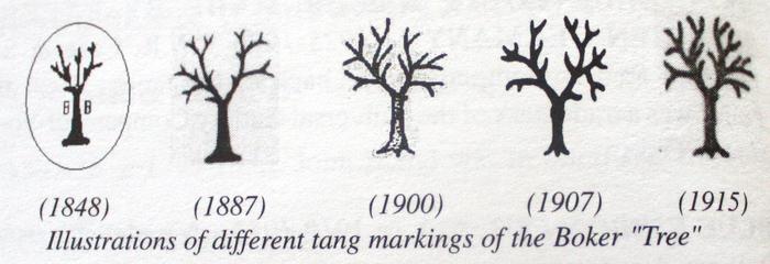 Name:  Boker Tree History 1.jpg
Views: 253
Size:  37.1 KB