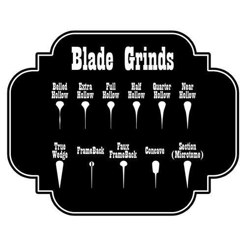 Name:  blade-grind.jpg
Views: 177
Size:  25.3 KB