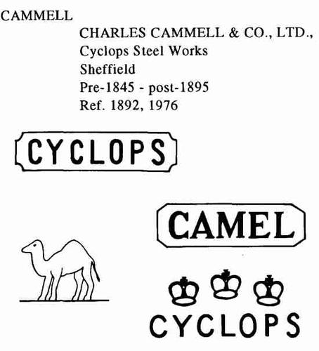 Name:  Cammell_Cyclops.jpg
Views: 118
Size:  26.9 KB
