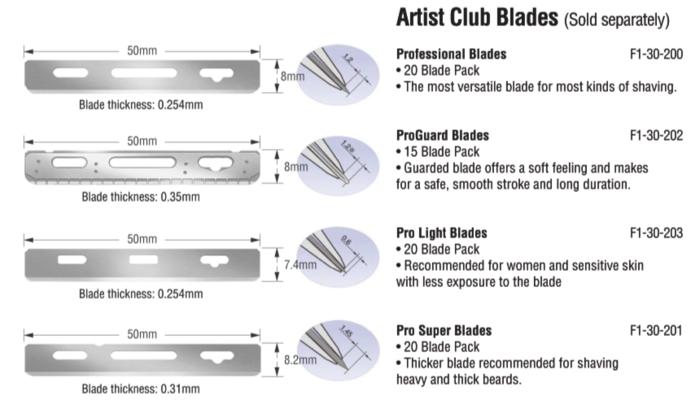 Name:  artist club blade specifications.jpg
Views: 12470
Size:  42.6 KB