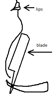 Name:  neck blade.jpg
Views: 2468
Size:  13.2 KB