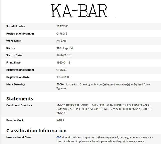 Name:  ka-bar.jpg
Views: 199
Size:  28.2 KB